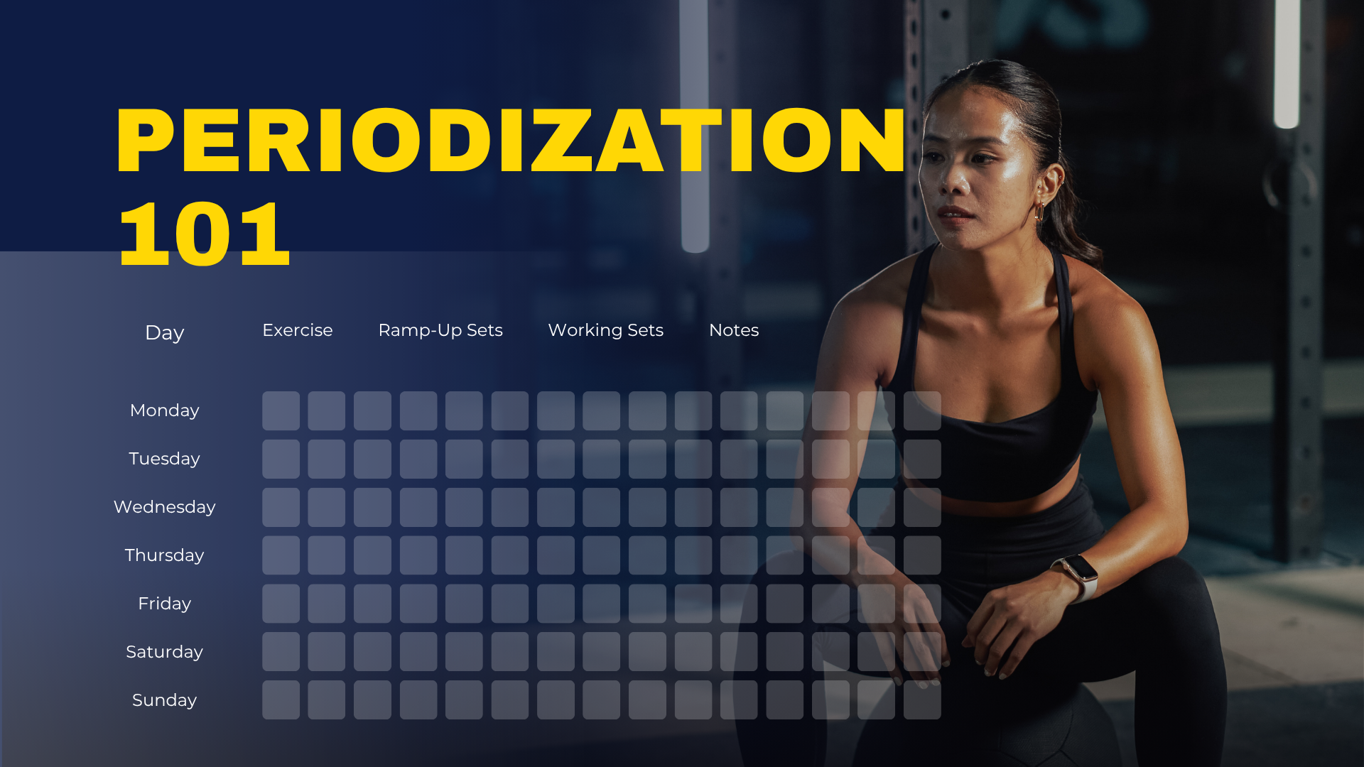 Break Through Your Gym Plateau with Periodization - MUSCLE I.V.®